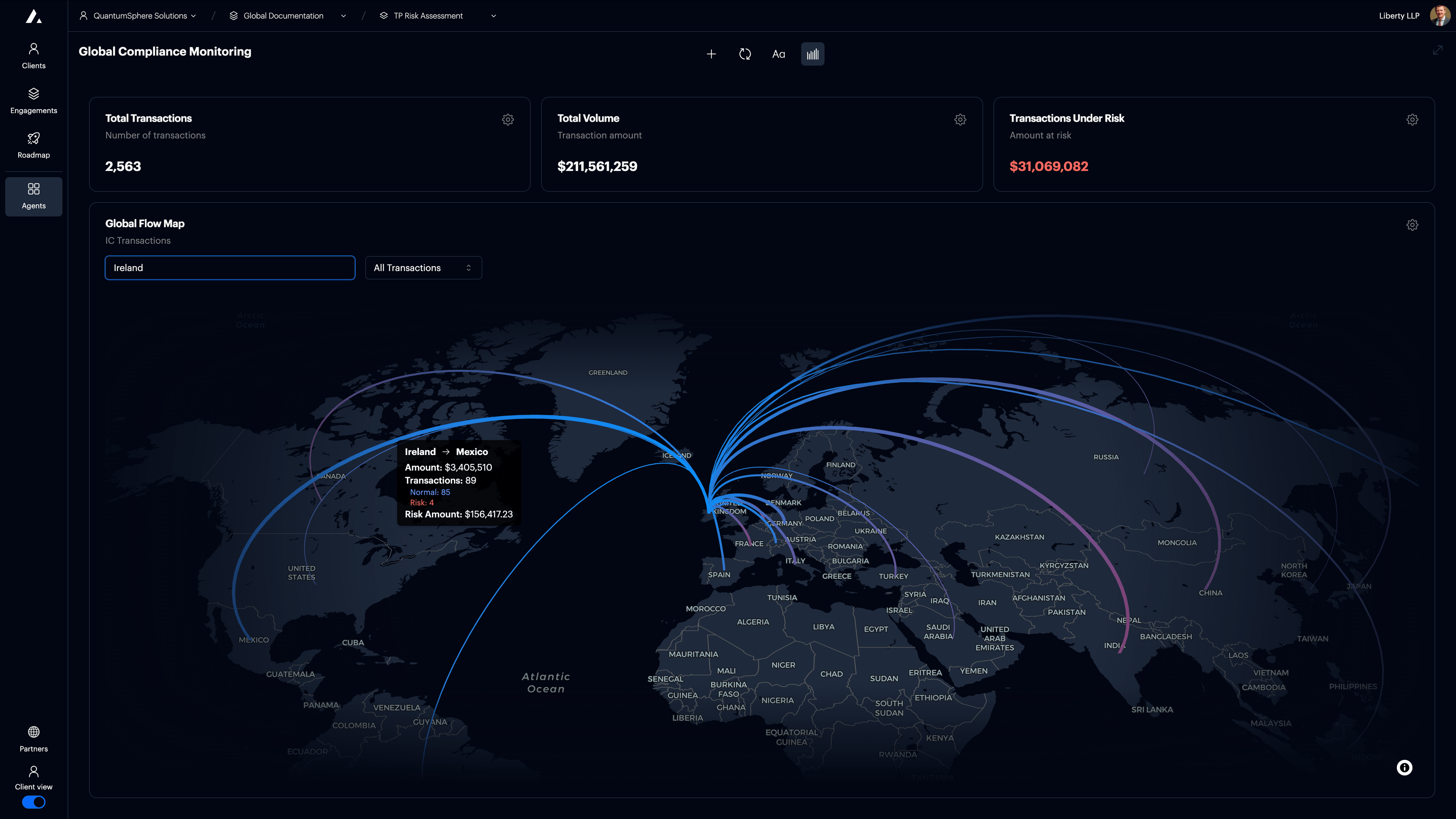 t0 dashboard interface