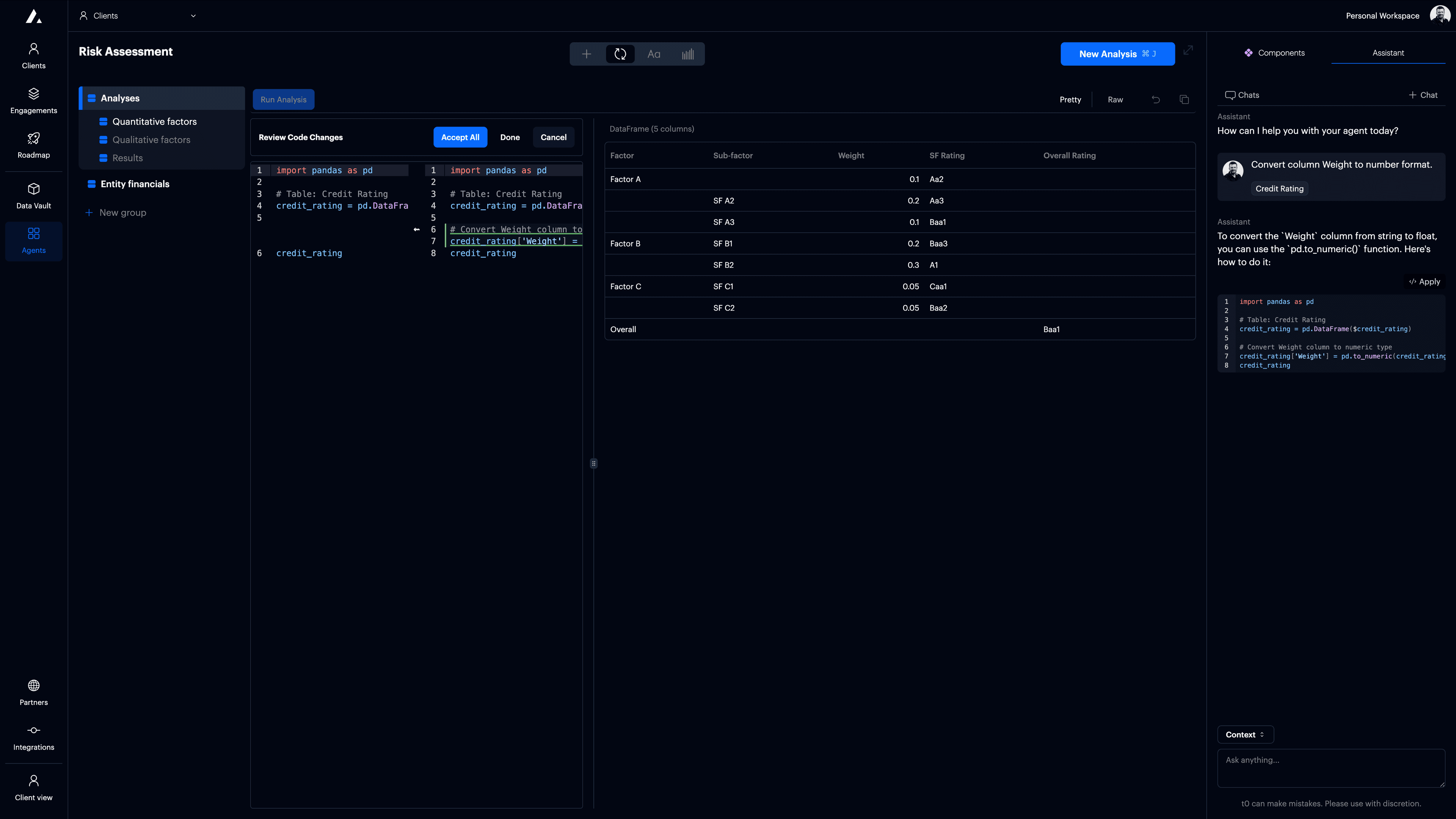 State-of-the-art analyses.
