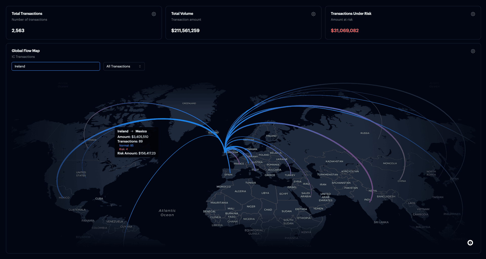 Dashboard interface showcase