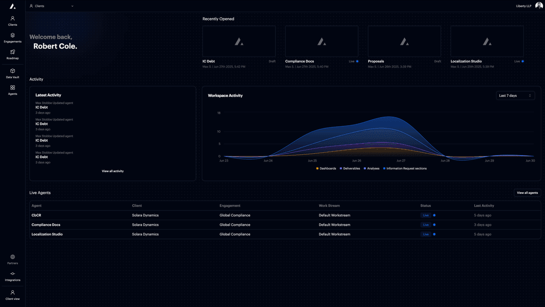 In-house digitalization illustration